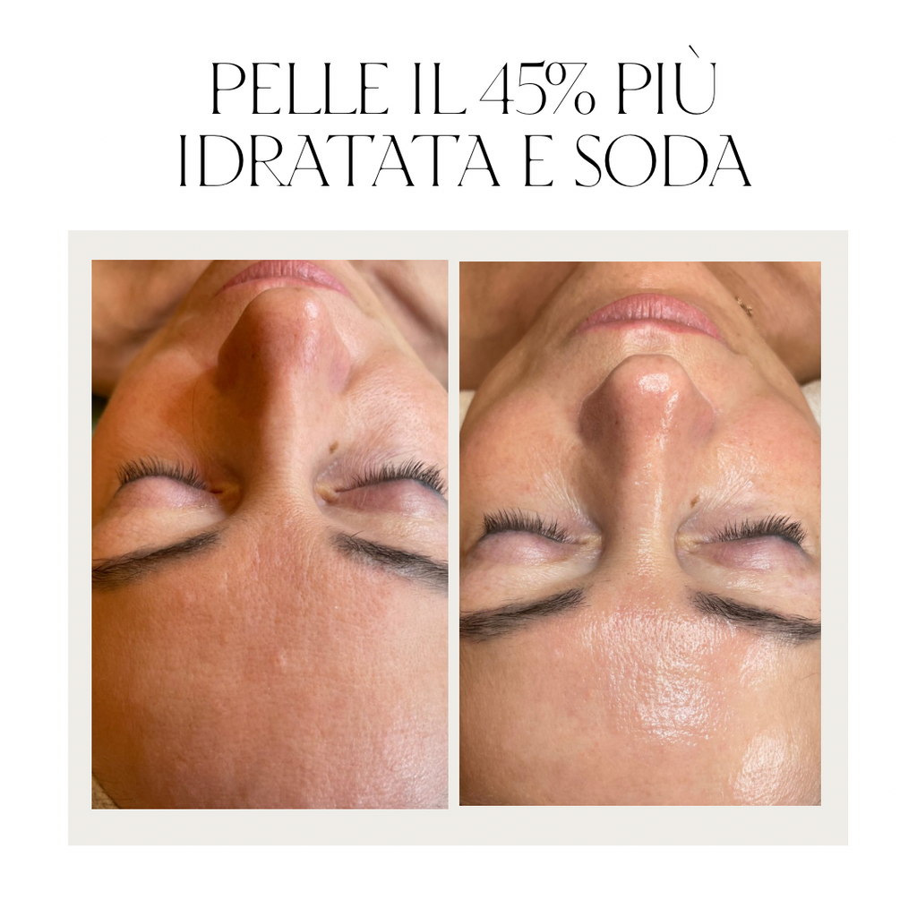 Skincare Kit Anti-Età Essenziale - Donna