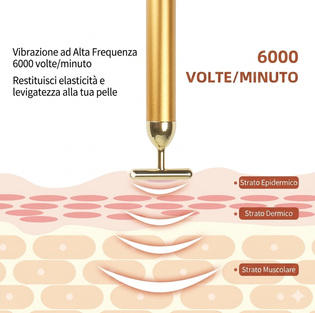 Massaggiatore Viso Vibrante in Oro 24K ✨